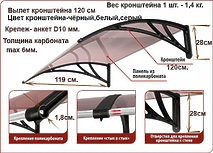 Козырек 120*125