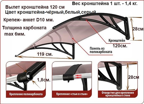 Козырек 120*125